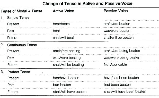 Free Worksheets For Kids Kg 2 Worksheets Free For Kindergarten