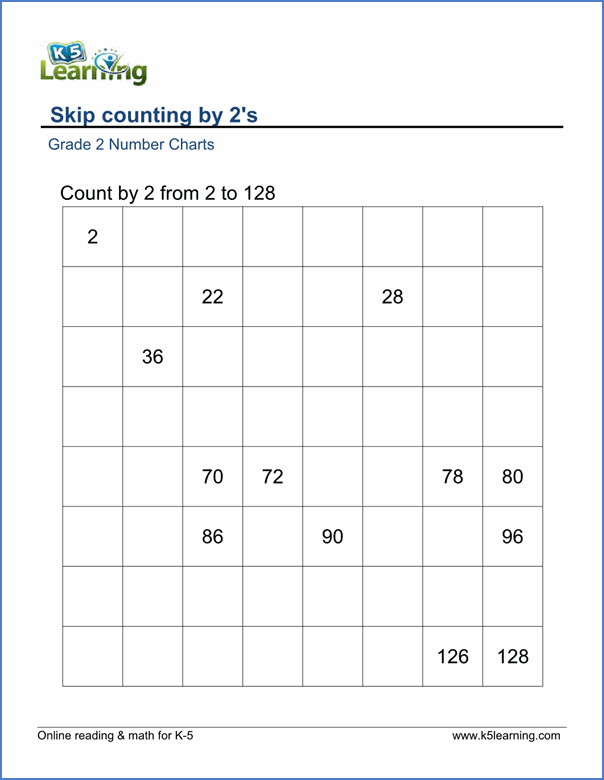 Grade 2 Skip Counting Worksheets