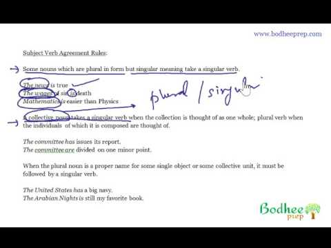 Subject Verb Agreement