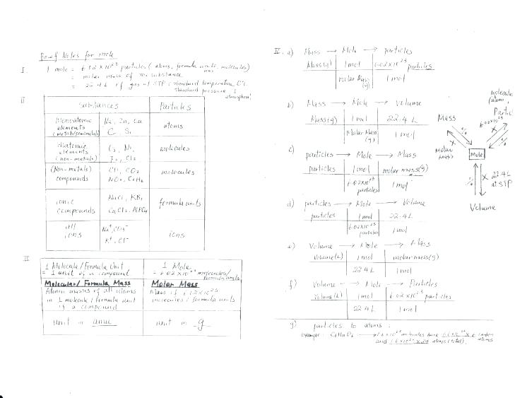 Cell Membrane Coloring Worksheet Answer Key Biology Junction