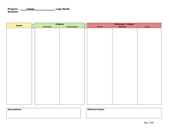 Logic Model Worksheet In Word And Pdf Formats