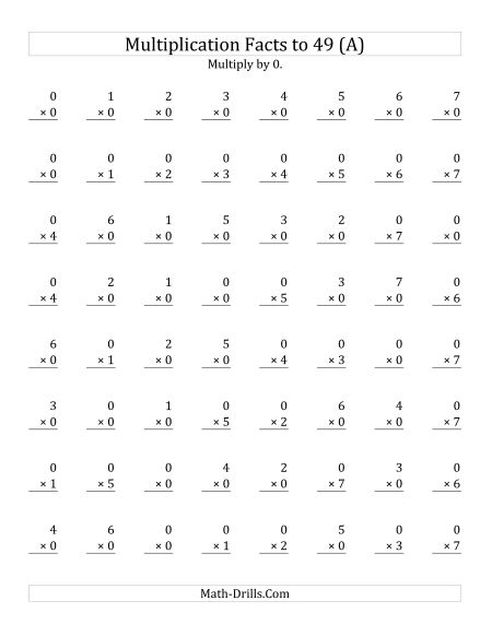 Math Worksheets Multiplication Practice