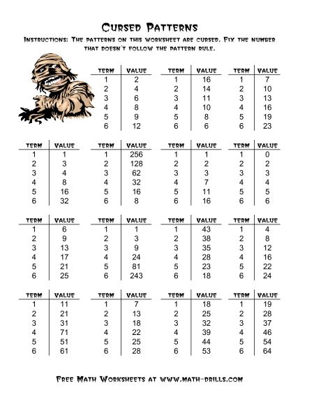 Math Worksheets On Patterns For Middle School
