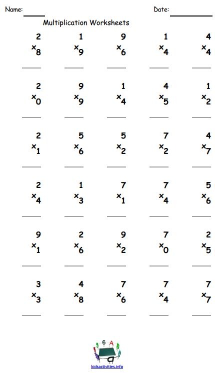 Multiplication Worksheets Free 4th Grade