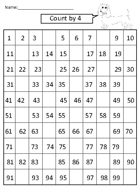 Number Line Skip Counting Worksheets