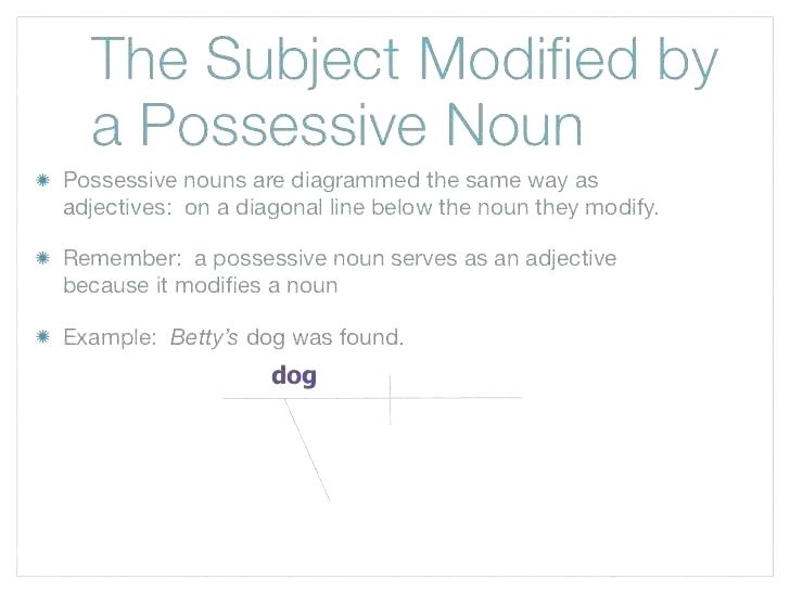 Super Teacher Worksheets Pronouns