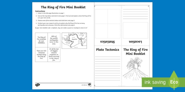 Ring Of Fire Mini Booklet