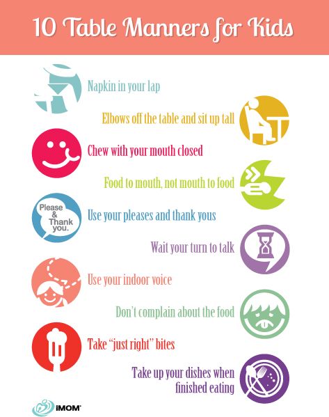 Table Manners Worksheet Free Printable Math Worksheets Deductions ...