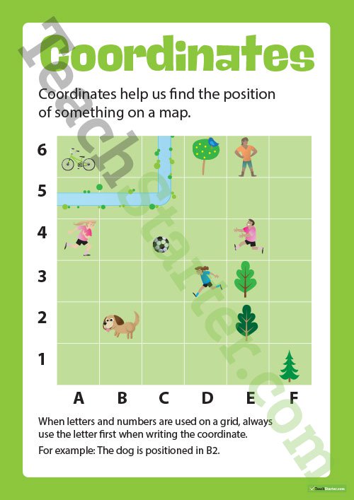 Coordinates Worksheet Pack Teaching Resource