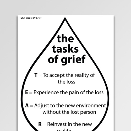 Grief & Loss Therapy Worksheets & Handouts