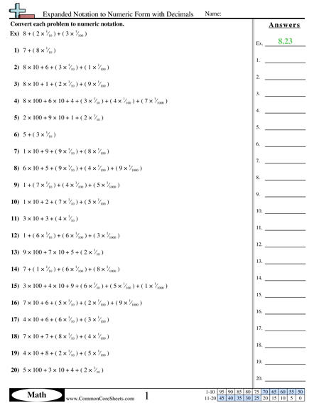 Converting Forms Worksheets
