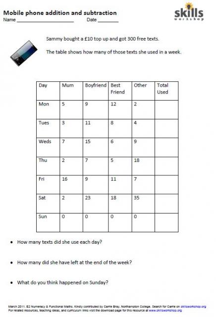 Adult Math Worksheets