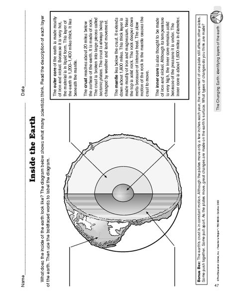 Layers Of The Earth Worksheet