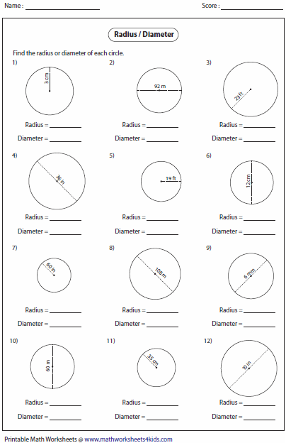 Radius And Diameter