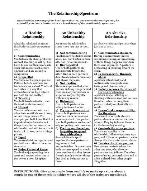 Pin On Healthy Boundaries
