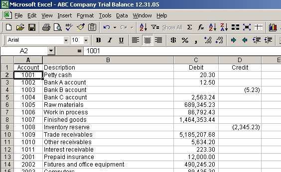 Download Trial Balance Excel Template Sample