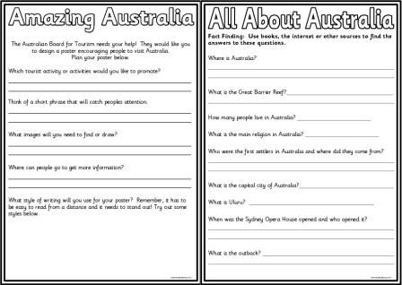 Australia Teaching Resources, Including Many Free Sets Of