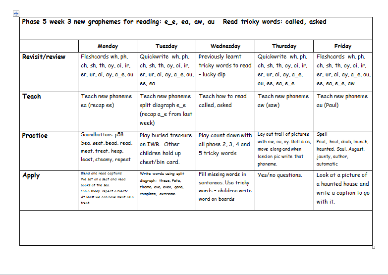Phase 5 Worksheets Perfect For Homework Or Support Work  Variation
