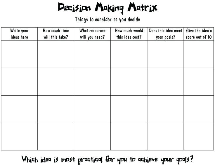 Career Worksheets For Middle School Decision Ng Images On Develop