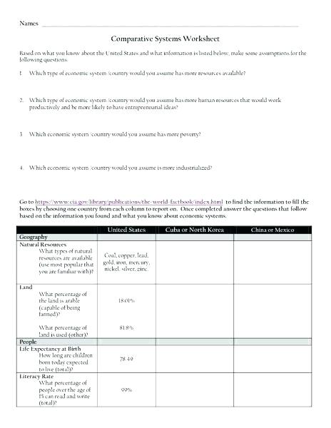 Comparing Economic Systems Worksheets â Katyphotoart Com