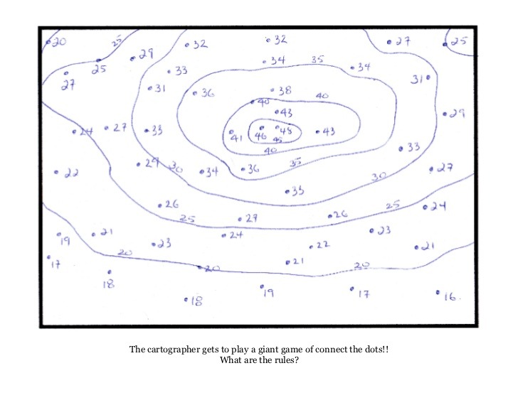 Drawing Contour Lines Worksheet At Paintingvalley Com
