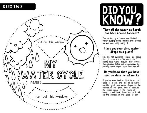 Water Cycle Worksheet B W 2