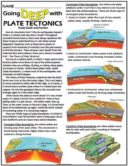 Worksheet  Plate Tectonics Study Guide And Practice