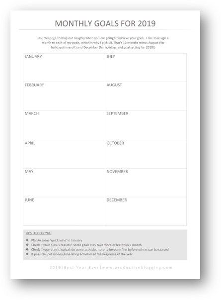 Goal Setting For Bloggers In 2019