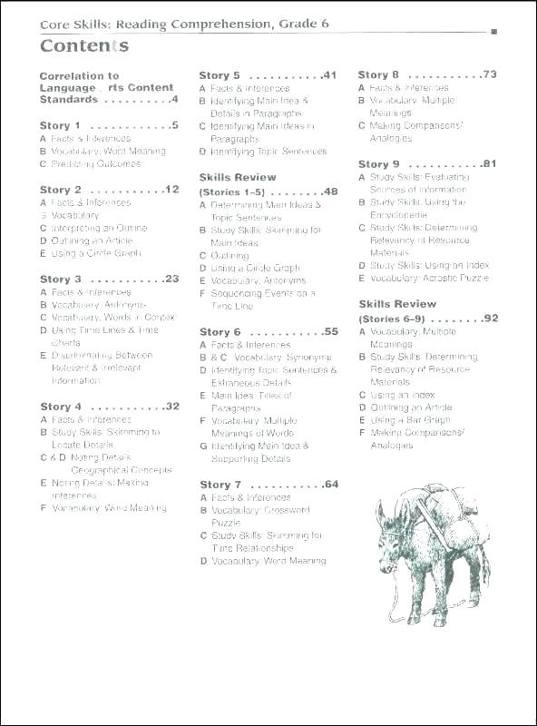 Free Main Idea Worksheets Main Idea And Supporting Details