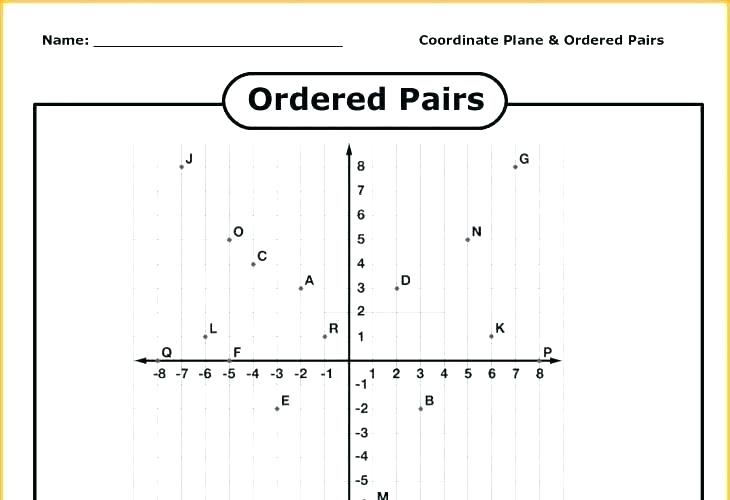 Pilgrim Thanksgiving Math Coordinate Grid Picture 2 Versions Free