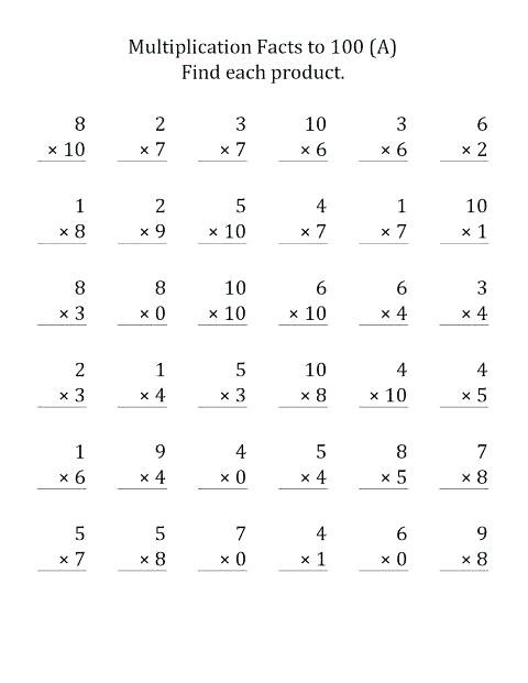 Fun Multiplication Facts Worksheets Math Free High School