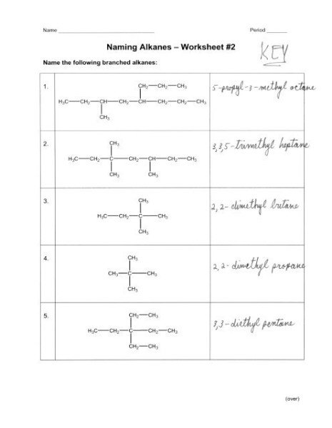 Naming Alkanes Worksheets â Worksheets Samples