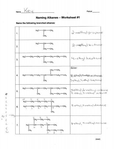 Naming Alkanes Worksheets â Worksheets Samples