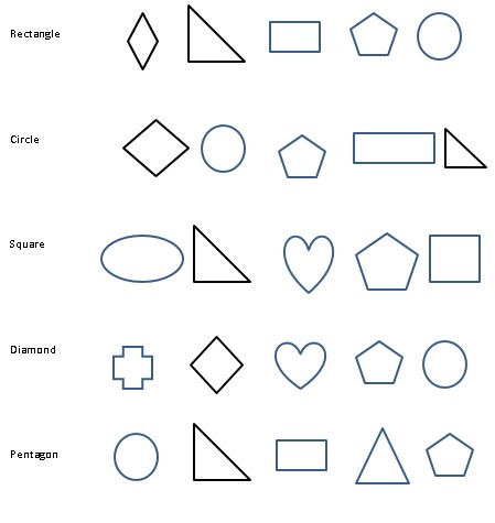 Oval Shape Coloring Sheets Inspirational Kindergarten Shapes