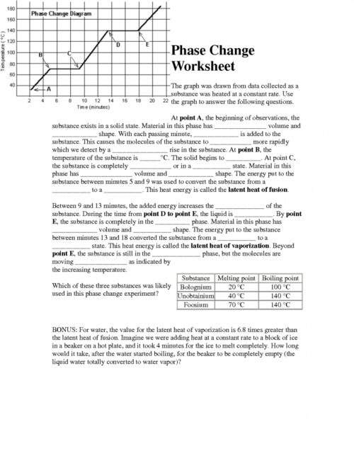 Phase Change Worksheets Chemistry