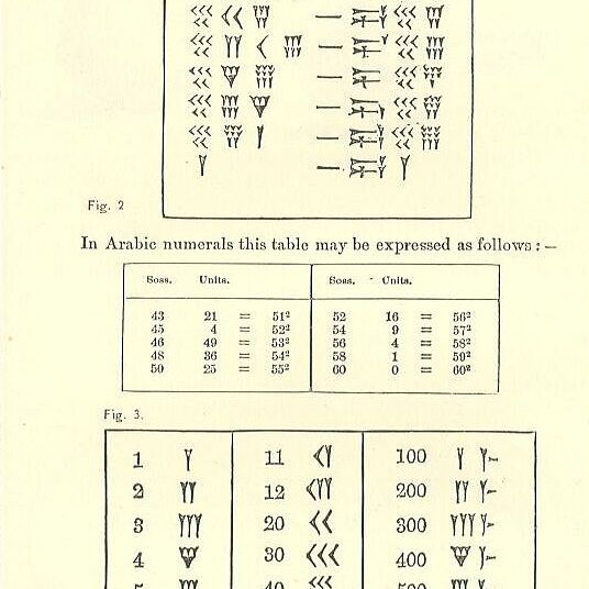 Babylonian Mathematics