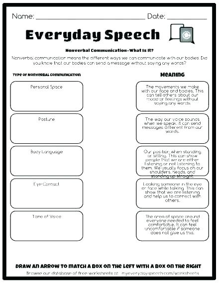 Communication Skills Worksheets For Adults