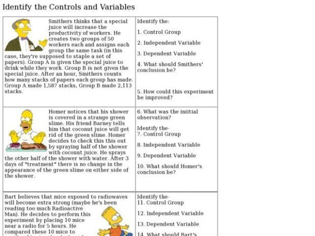 Simpsons Variables Worksheet Answers Free Worksheets Samples