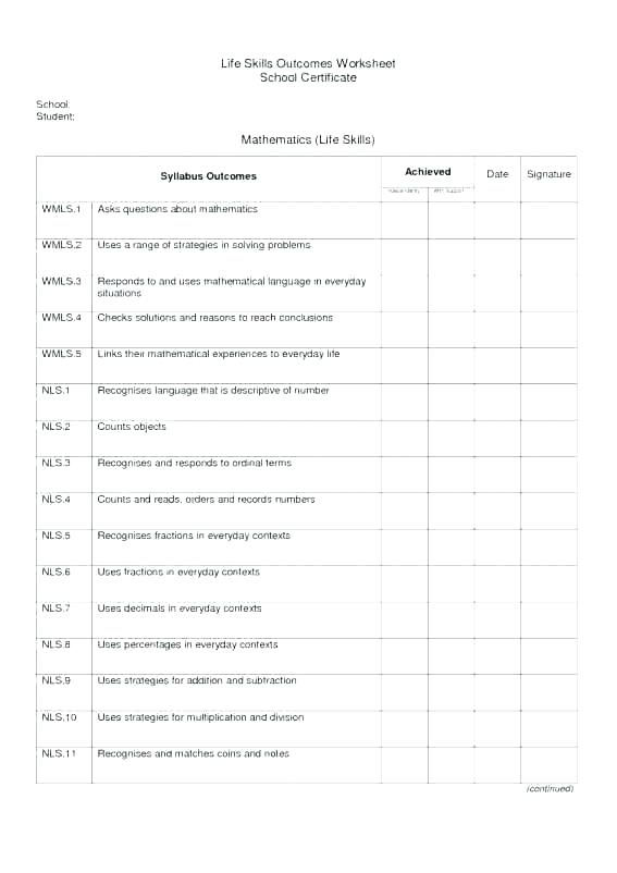 Social Skill Worksheets For Adults