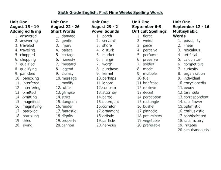 5th Grade Spelling Worksheets Pdf â Socialphysics Info