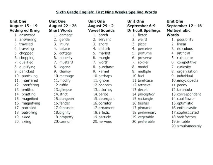 Printable Spelling Worksheets For Grade 5