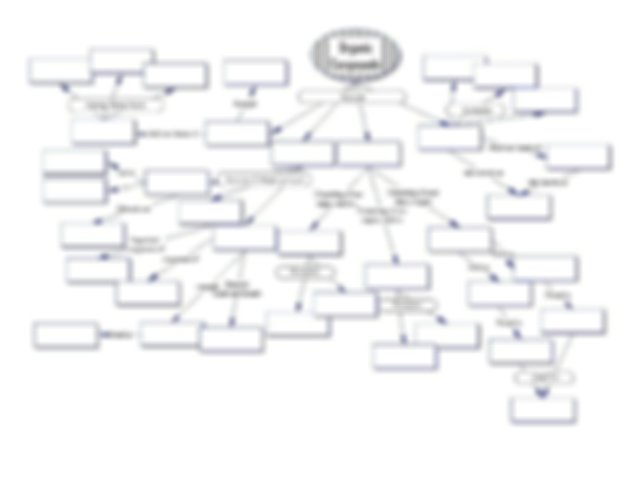 Organic Compounds Worksheet