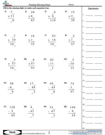 Addition Worksheets