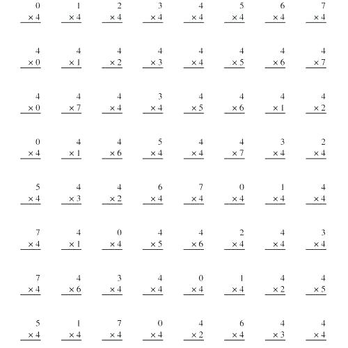 Times Table Worksheets Printable â Morningknits Com