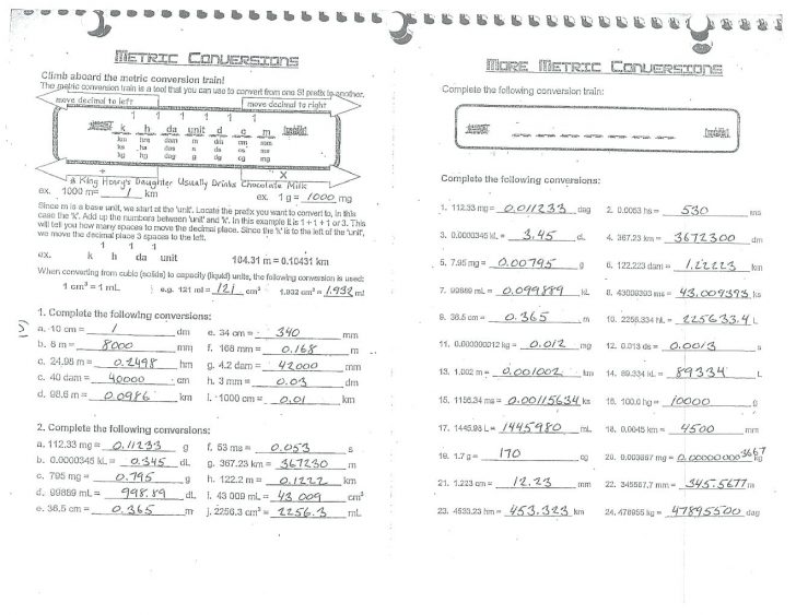 Chemistry Metric Conversion Worksheets