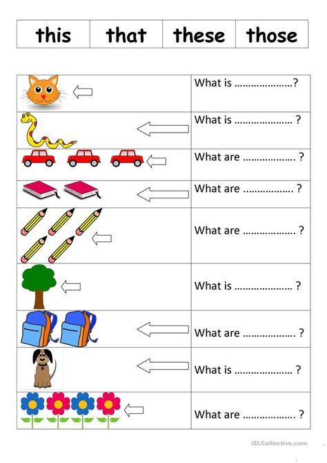 This That These Those Worksheet