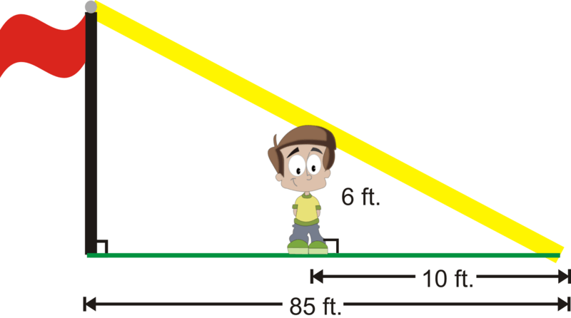 Indirect Measurement 1501912348 59 ( Read )