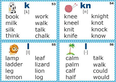 Silent K Words, Silent L Words, Phonics Flashcards