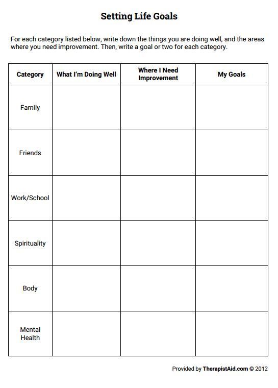 Setting Life Goals (worksheet