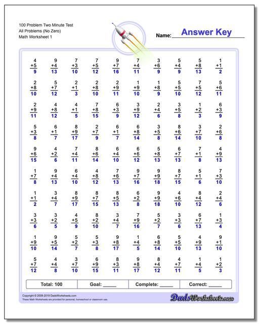 Two Minute Addition Worksheets